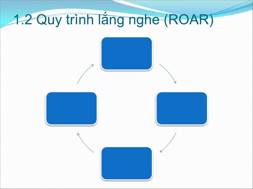 Bài giảng Kỹ năng học tập trang 9