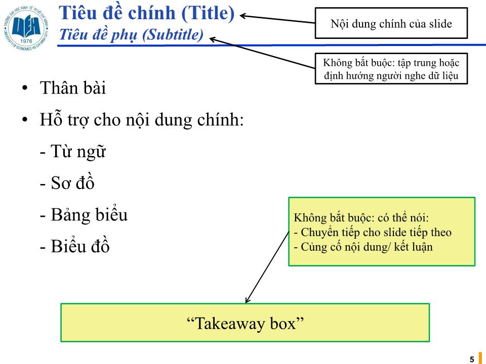 Bài giảng Kỹ năng soạn slides trong thuyết trình trang 5