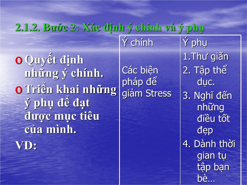 Bài giảng Kỹ năng thuyết trình (Bản đẹp) trang 9