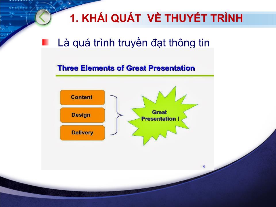 Bài giảng Kỹ năng thuyết trình - Nguyễn Thanh Mỹ trang 6