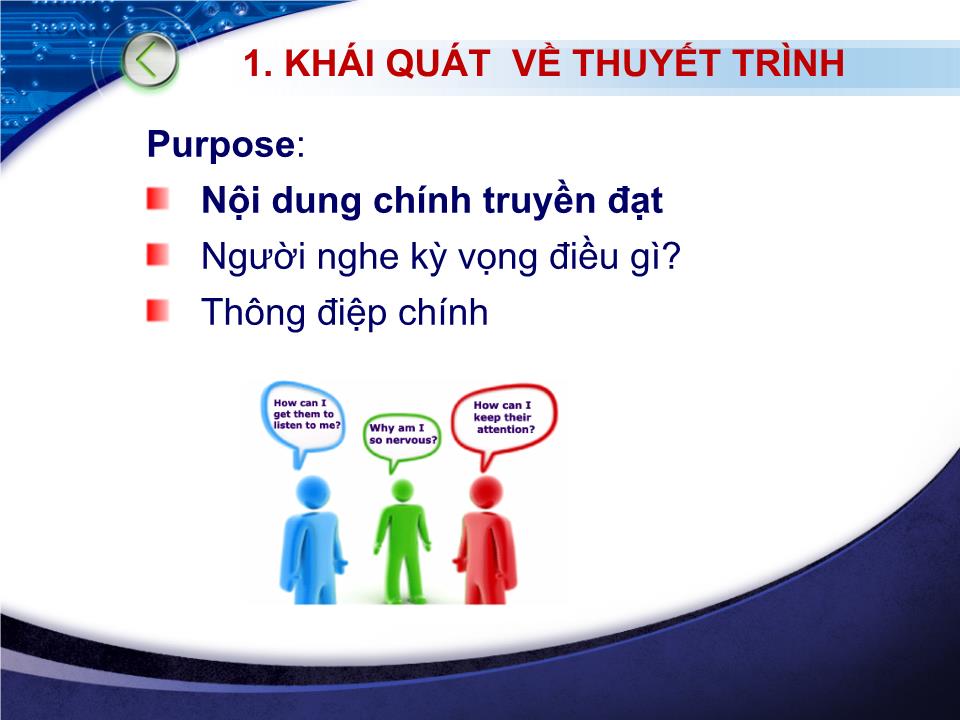 Bài giảng Kỹ năng thuyết trình - Nguyễn Thanh Mỹ trang 8