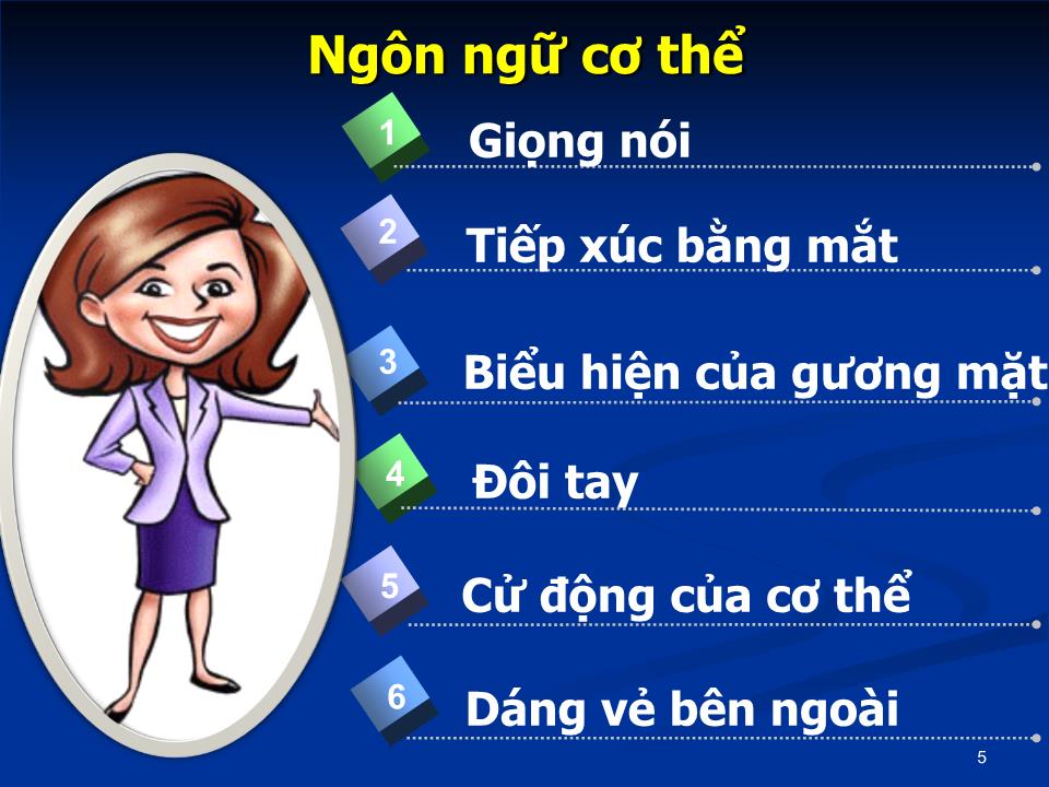 Bài giảng Kỹ năng thuyết trình - Trần Thị Hằng Ni trang 5