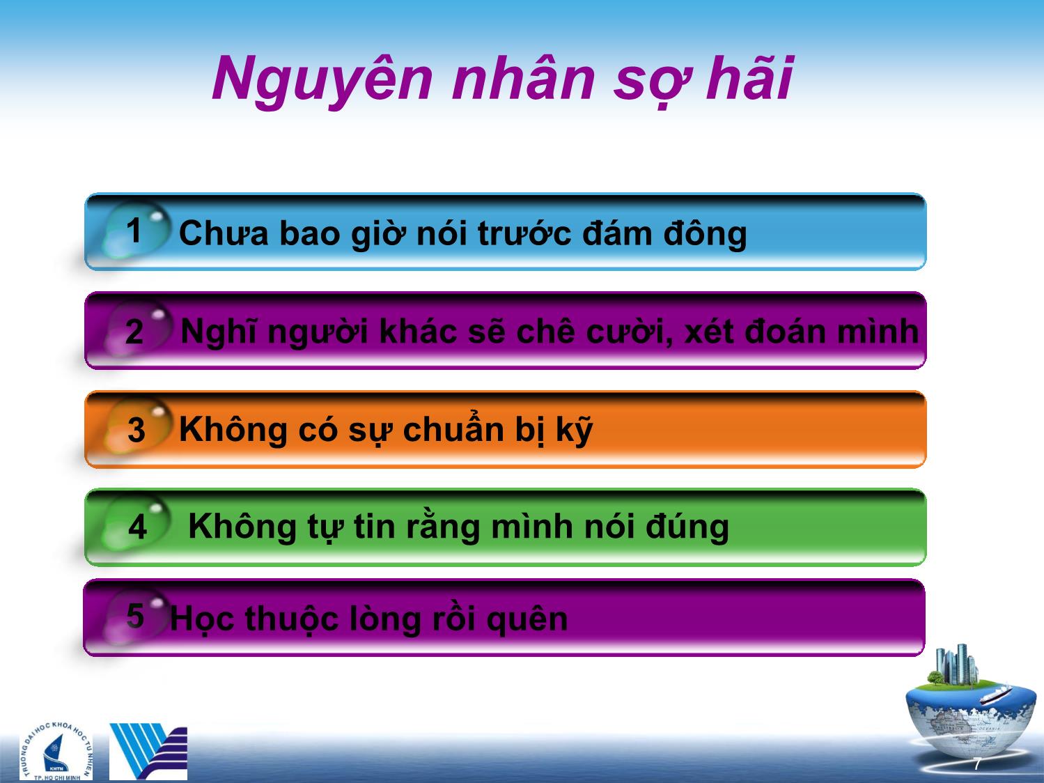 Bài giảng Kỹ năng trình bày trước đám đông trang 7