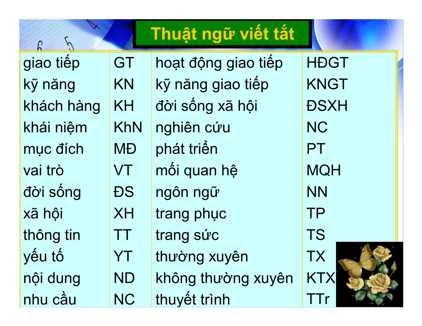 Bài giảng Thuyết trình - Đặng Trang Viễn Ngọc trang 3