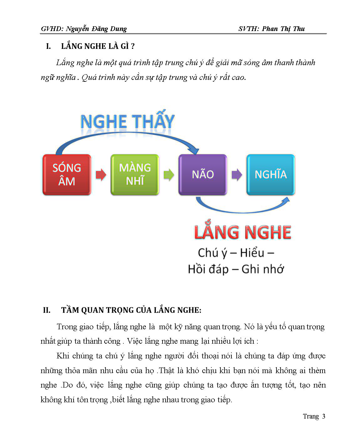 Giáo trình Kỹ năng lắng nghe trang 4