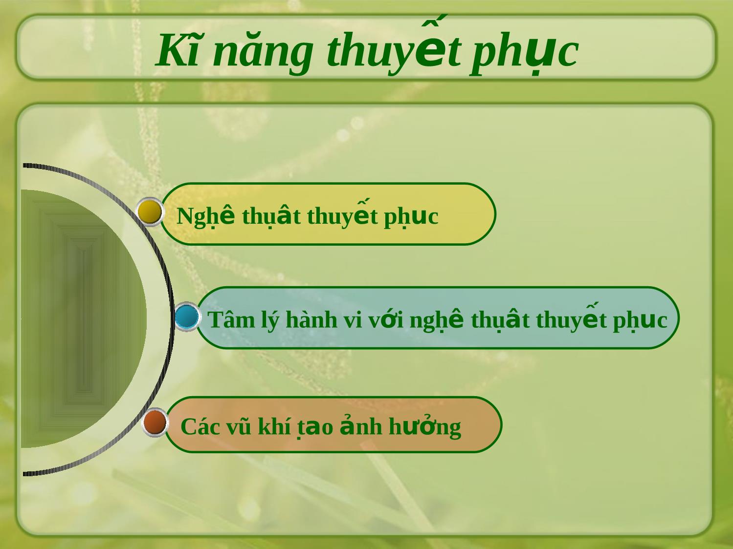 Bài giảng Kỹ năng thuyết phục trang 2