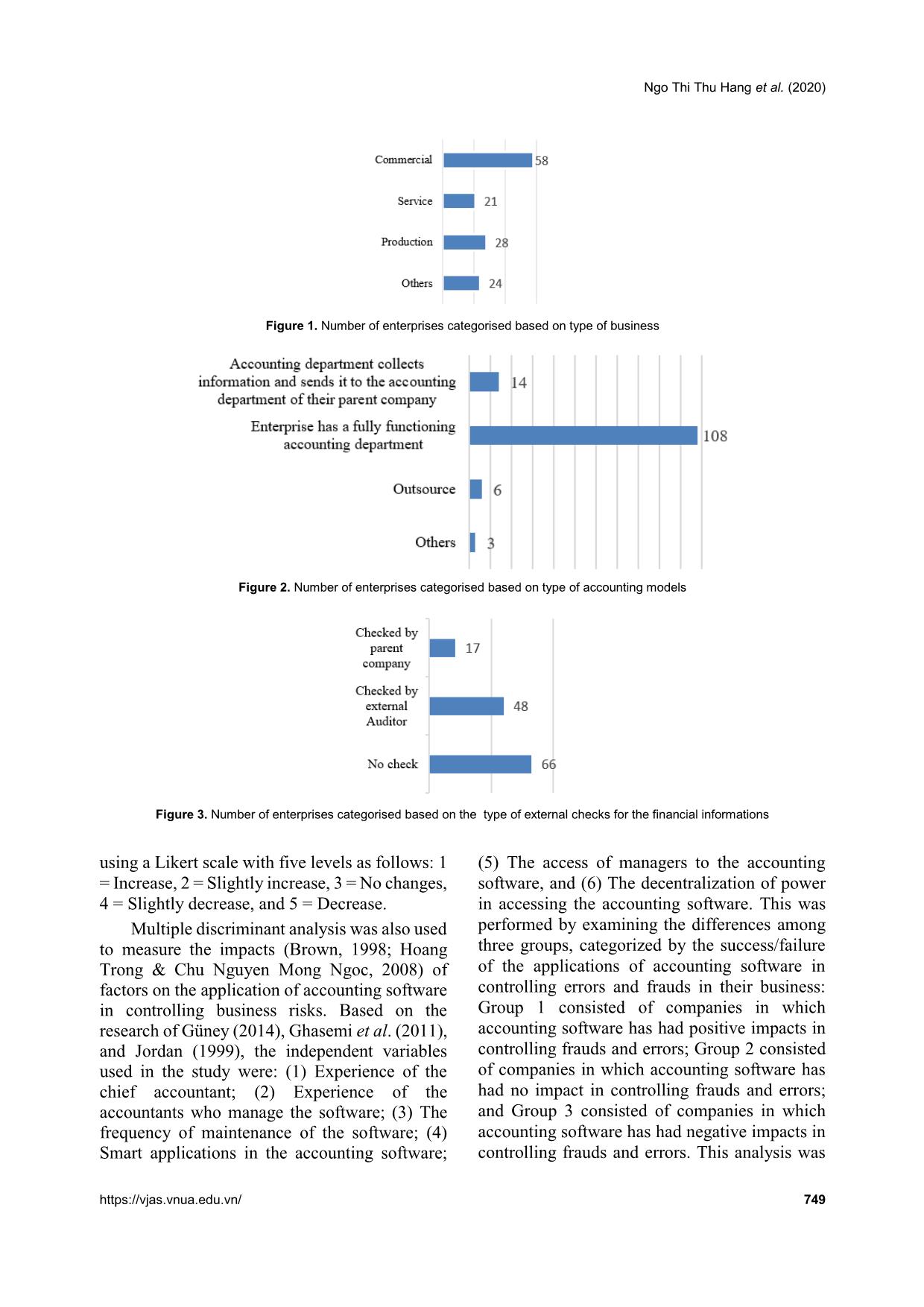 Factors affecting the capacity of accounting software in controlling frauds and errors in small and medium enterprises (smes): A case study of smes in Ha Noi, Viet Nam trang 4