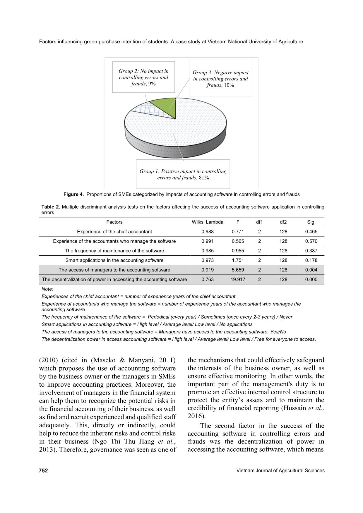 Factors affecting the capacity of accounting software in controlling frauds and errors in small and medium enterprises (smes): A case study of smes in Ha Noi, Viet Nam trang 7