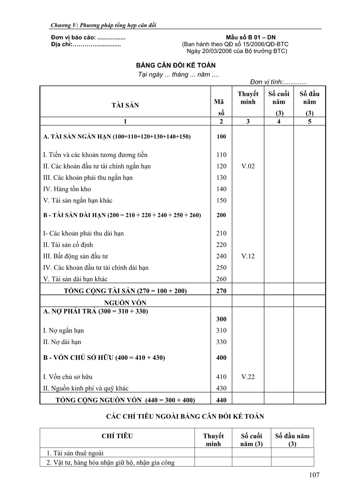 Giáo trình Nguyên lý kế toán (Phần 2) trang 5