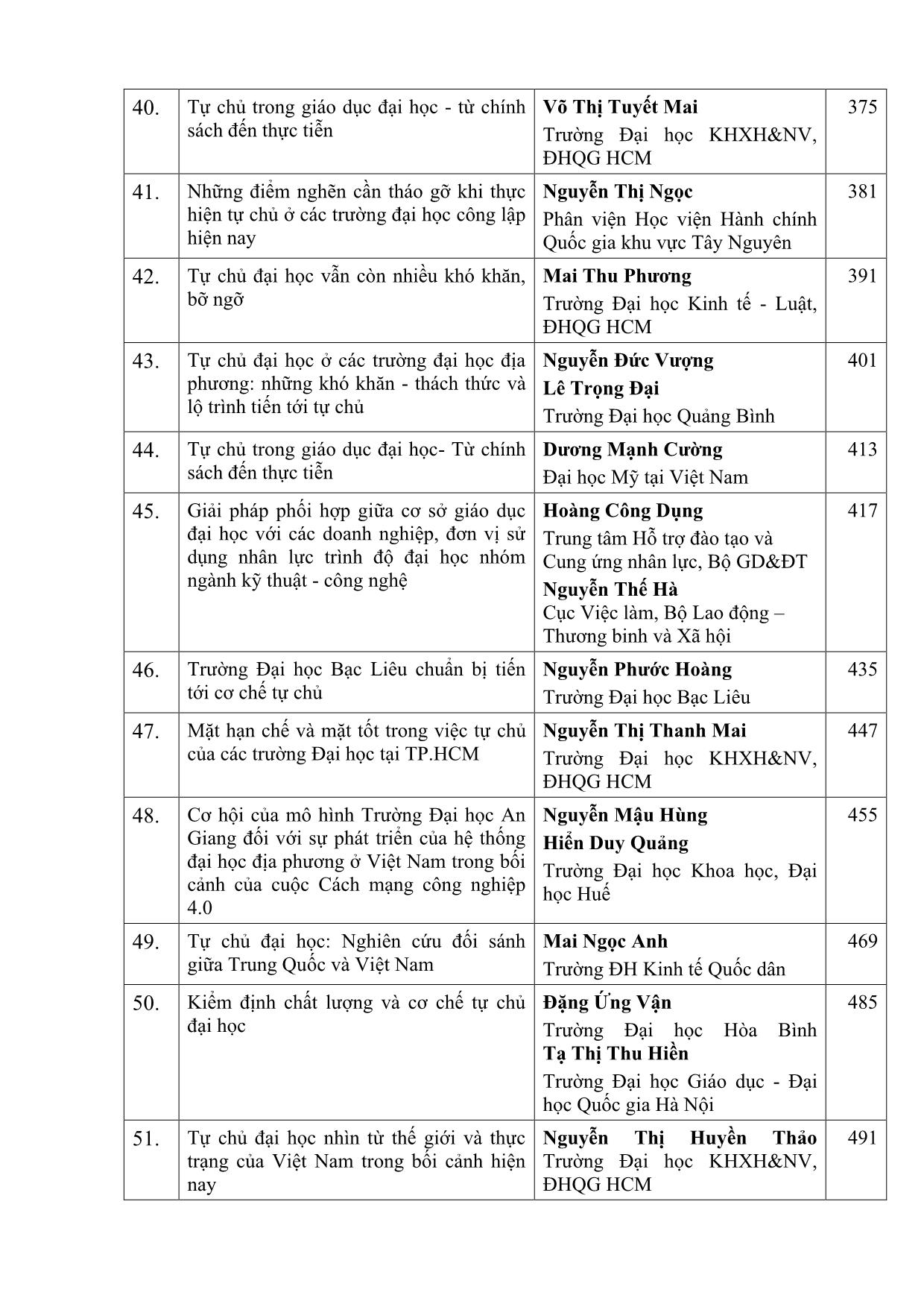 Hội thảo giáo dục Việt Nam 2020 “Tự chủ trong giáo dục đại học - Từ chính sách đến thực tiễn” trang 5