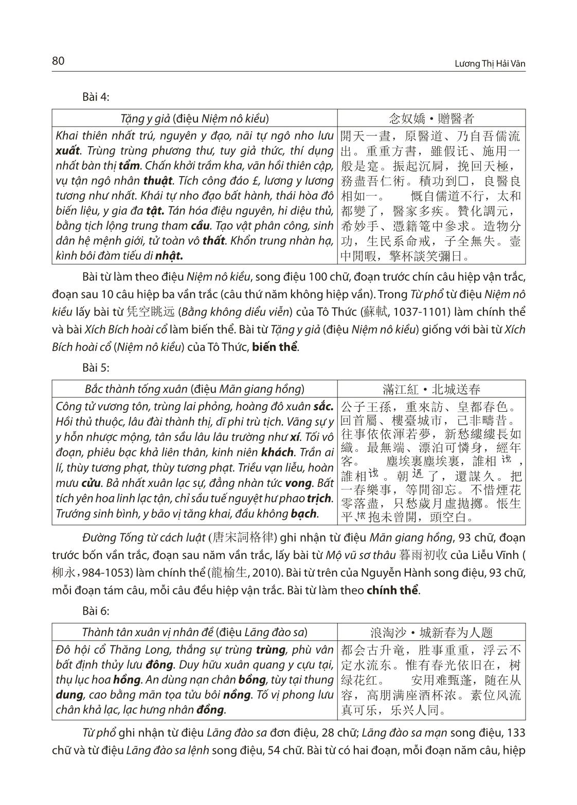 Khảo cứu sáng tác từ của Nguyễn Hành trong Quan Đông Hải và Minh Quyên thi tập trang 4