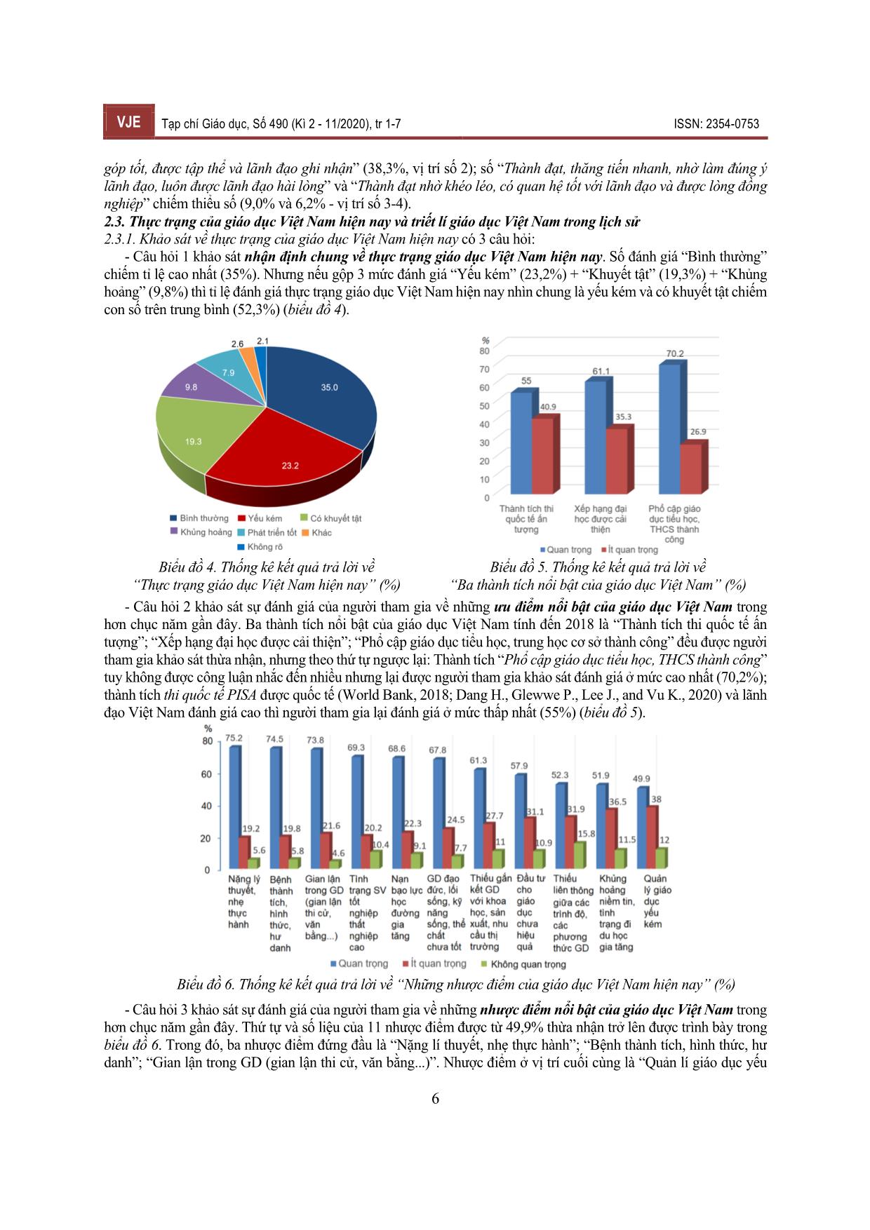 Khảo sát về triết lí giáo dục của người Việt Nam trang 6