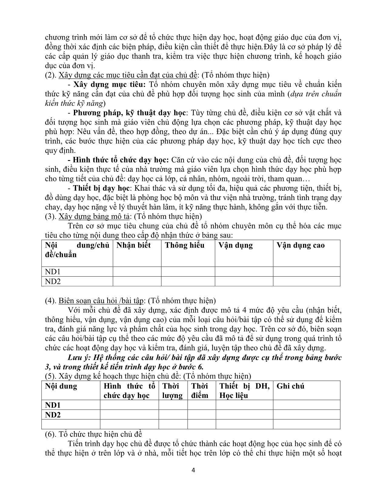 Một số lý luận về dạy học tích hợp liên môn theo định hướng phát triển năng lực học sinh Trung học Cơ sở hiện nay trang 4