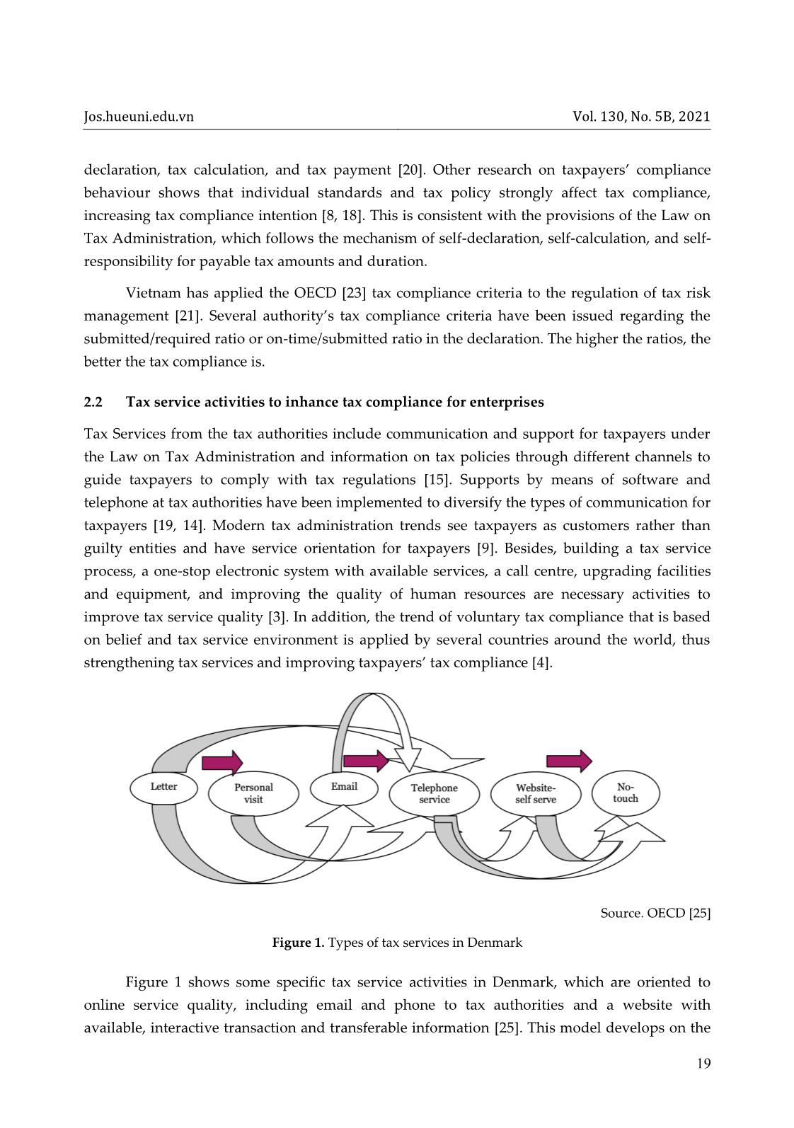 Tax compliance of small and medium enterprises: A case study in Thua Thien Hue trang 3