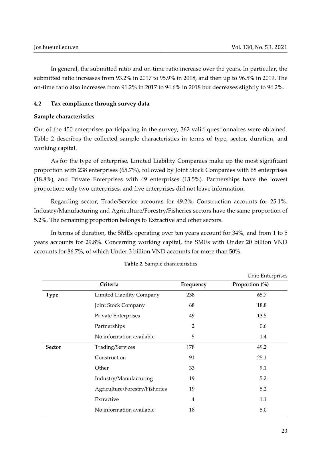 Tax compliance of small and medium enterprises: A case study in Thua Thien Hue trang 7