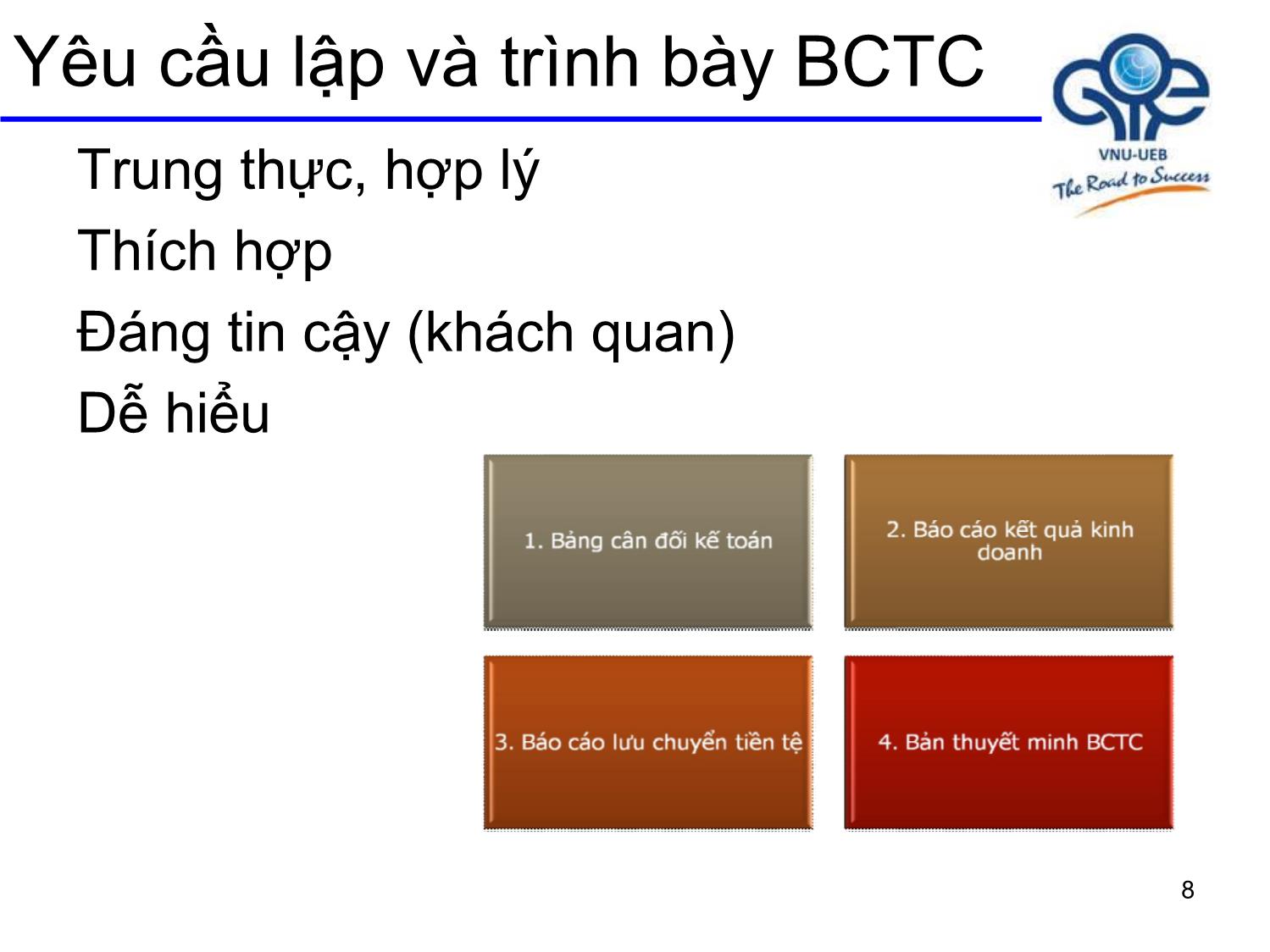 Bài giảng Nguyên lý kế toán - Bài 2: Báo cáo tài chính - Trần Thế Nữ trang 8