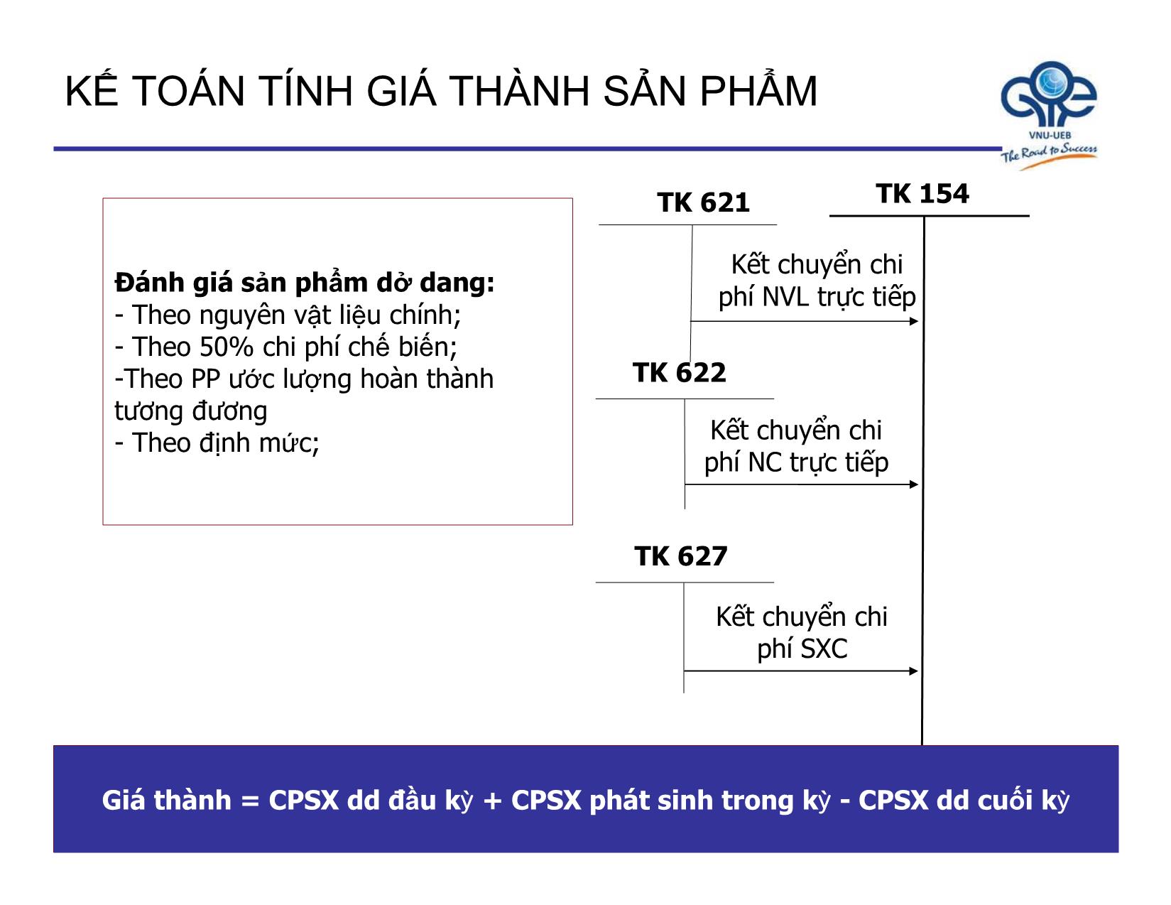 Bài giảng Nguyên lý kế toán - Bài 5: Kế toán một số quá trình hoạt động kinh doanh - Trần Thế Nữ trang 9