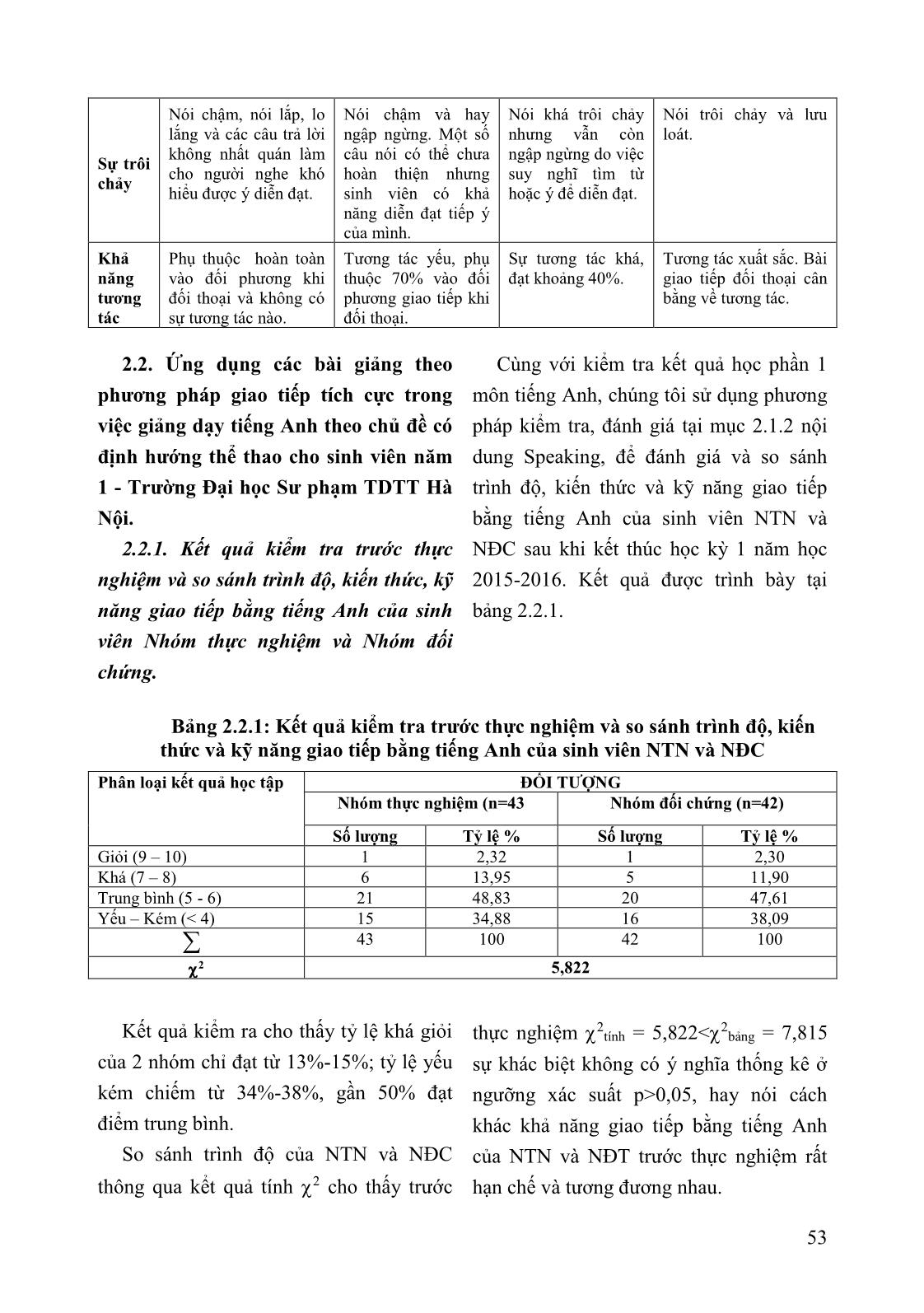 Ứng dụng phương pháp giao tiếp tích cực trong giảng dạy tiếng Anh theo chủ đề có định hướng thể thao nhằm nâng cao chất lượng học tập môn tiếng anh cho sinh viên năm thứ nhất trường Đại học sư phạm thể dục thể thao Hà Nội trang 3