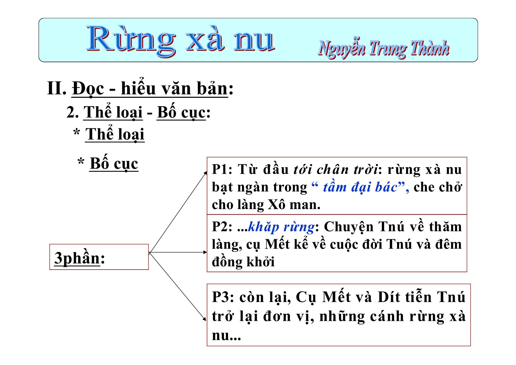 Bài giảng Ngữ văn Lớp 12 - Văn bản: Rừng xà nu (Tiết 1) trang 10