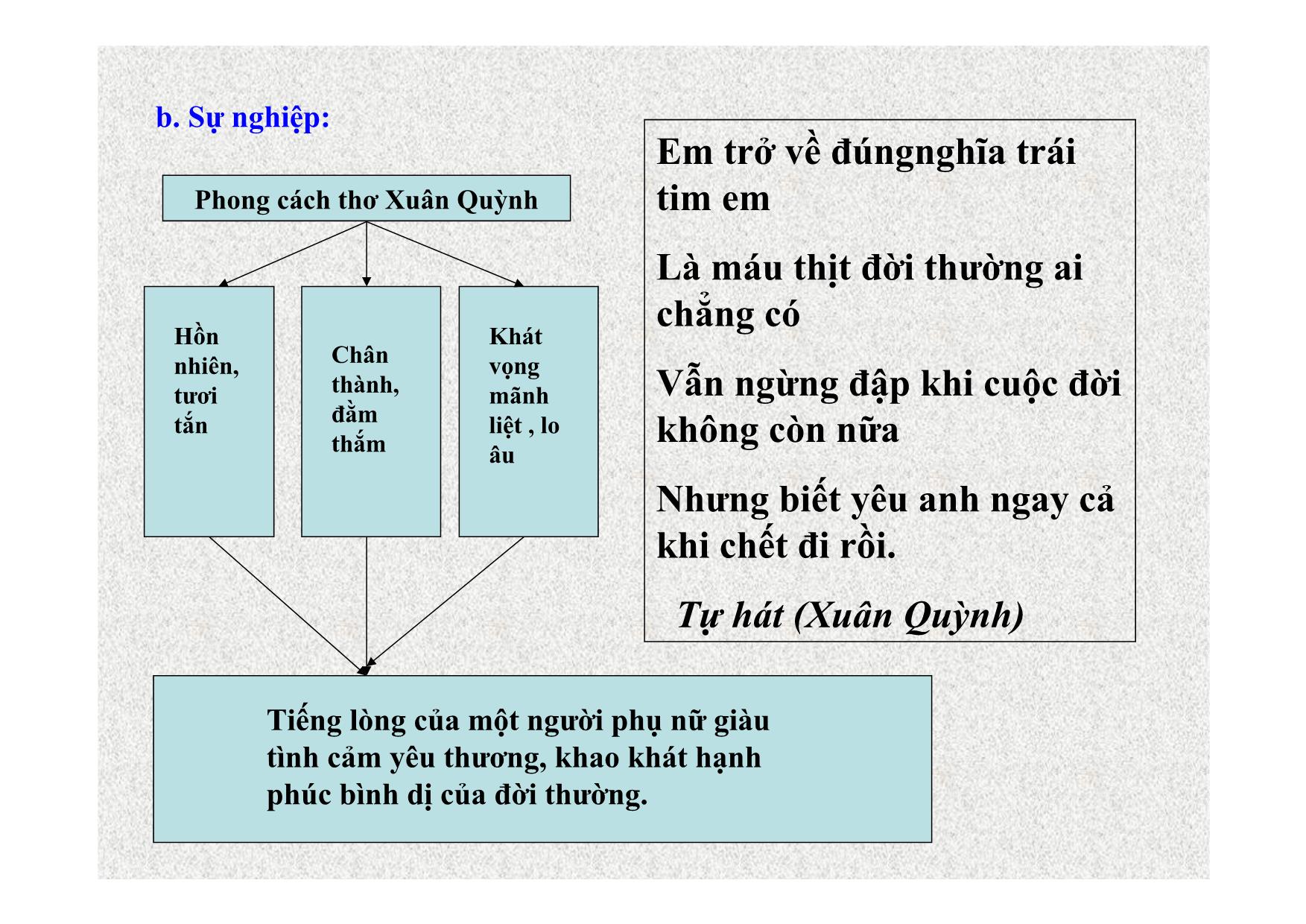 Bài giảng Ngữ văn Lớp 12 - Văn bản: Sóng trang 7