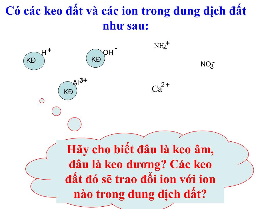 Bài giảng Công nghệ Lớp 10 - Bài 7: Một số tính chất của đất trồng trang 9