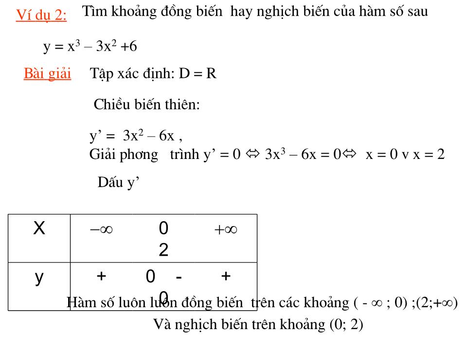 Bài giảng Đại số Lớp 12 - Chương 2: Ứng dụng của đạo hàm - Bài 1: Sự đồng biến, nghịch biến của hàm số - Phạm Danh Hoàn trang 10