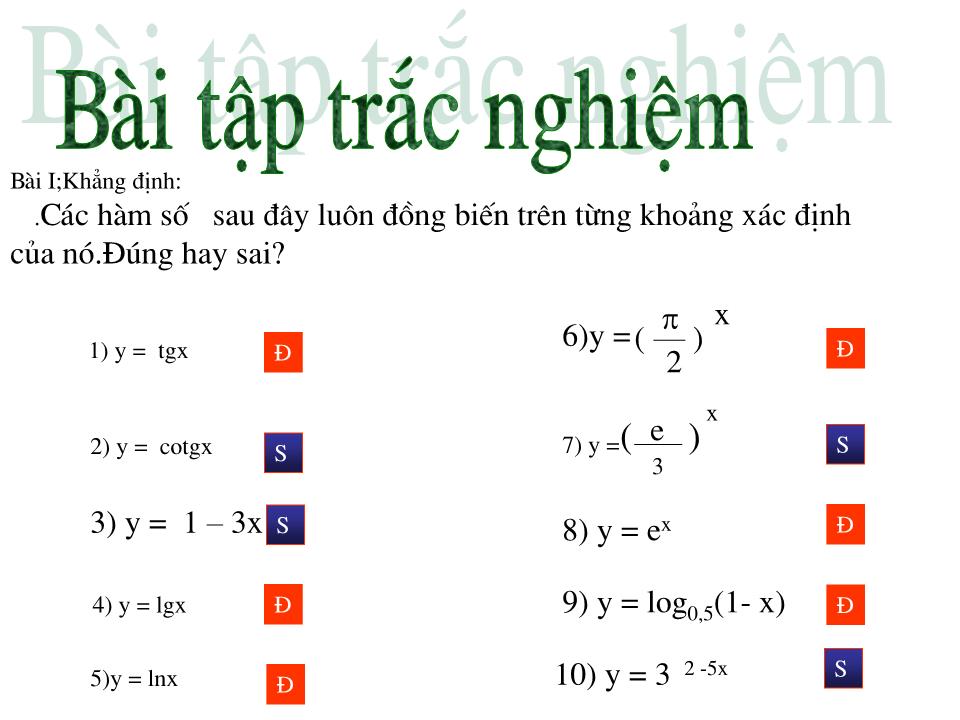 Bài giảng Đại số Lớp 12 - Chương 2: Ứng dụng của đạo hàm - Bài 1: Sự đồng biến, nghịch biến của hàm số - Phạm Danh Hoàn trang 1