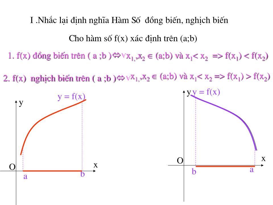 Bài giảng Đại số Lớp 12 - Chương 2: Ứng dụng của đạo hàm - Bài 1: Sự đồng biến, nghịch biến của hàm số - Phạm Danh Hoàn trang 3