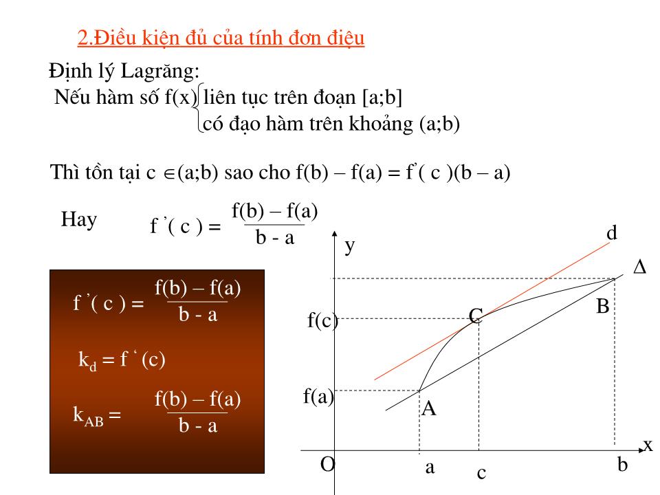 Bài giảng Đại số Lớp 12 - Chương 2: Ứng dụng của đạo hàm - Bài 1: Sự đồng biến, nghịch biến của hàm số - Phạm Danh Hoàn trang 5