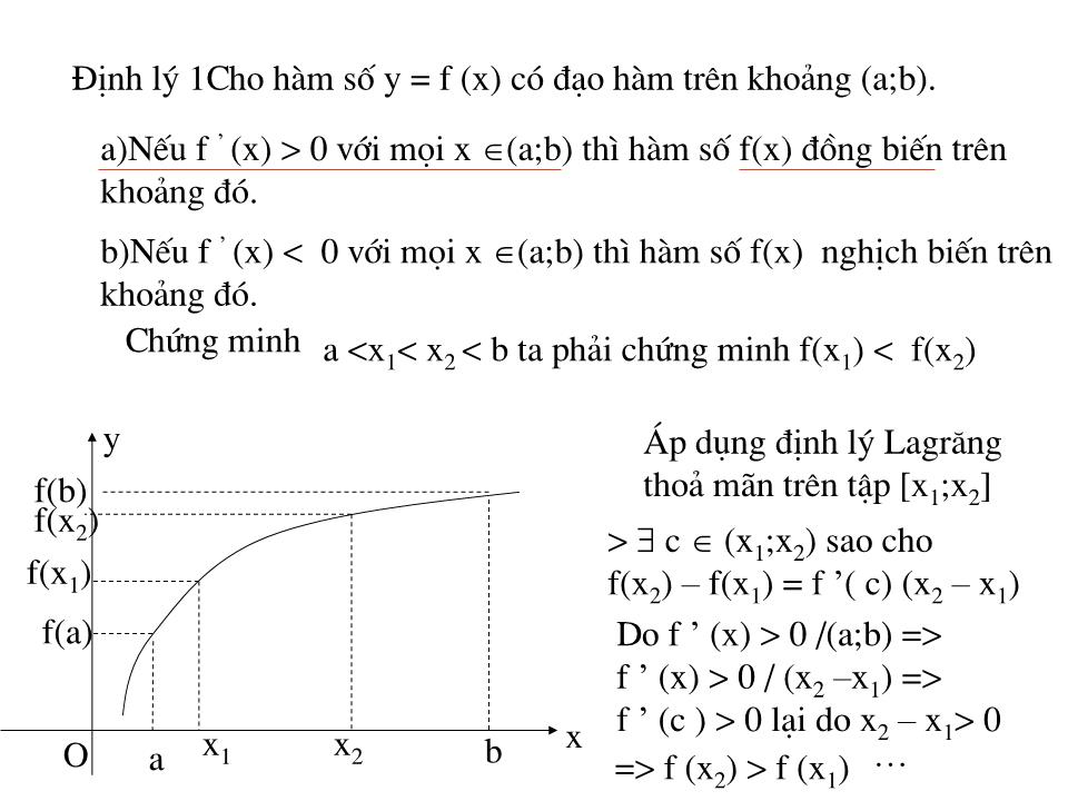 Bài giảng Đại số Lớp 12 - Chương 2: Ứng dụng của đạo hàm - Bài 1: Sự đồng biến, nghịch biến của hàm số - Phạm Danh Hoàn trang 7