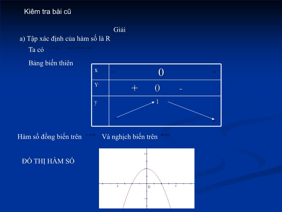 Bài giảng Đại số Lớp 12 - Chương 1: Cực trị của hàm số - Bài 2: Cực trị của hàm số trang 1