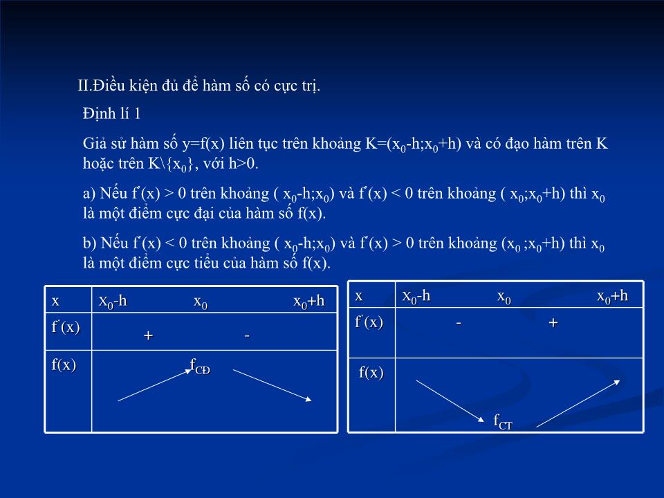 Bài giảng Đại số Lớp 12 - Chương 1: Cực trị của hàm số - Bài 2: Cực trị của hàm số trang 4