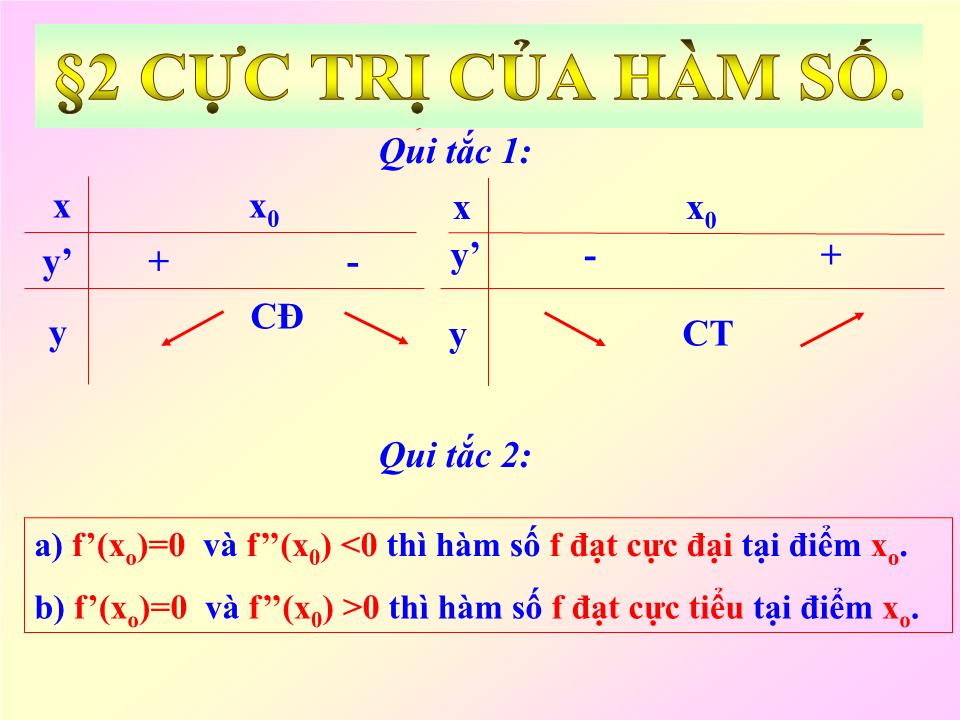 Bài giảng Đại số Khối 12 - Chương 1: Cực trị của hàm số - Bài 2: Cực trị của hàm số trang 8