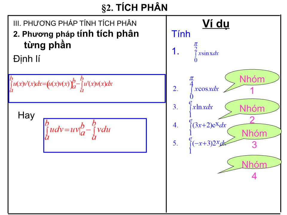 Bài giảng Đại số Lớp 12 - Chương 3: Nguyên hàm - Bài 2: Tích phân - Đặng Thị Tố Uyên trang 10