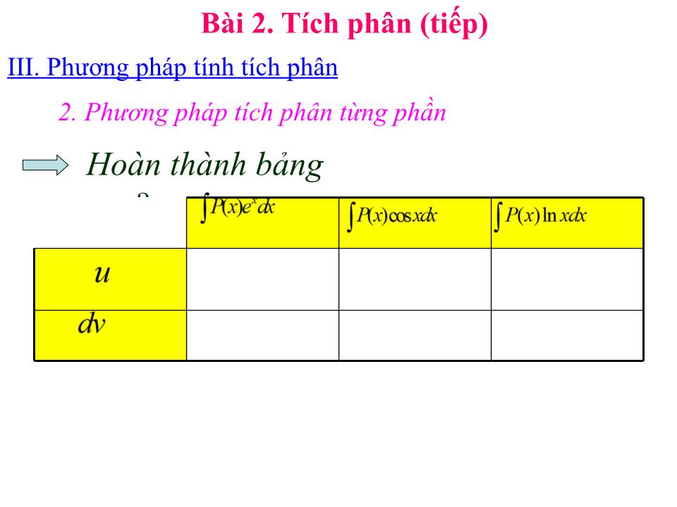 Bài giảng Đại số Lớp 12 - Chương 3: Nguyên hàm - Bài 2: Tích phân (Tiết 2) - Lưu Công Hoàn trang 10