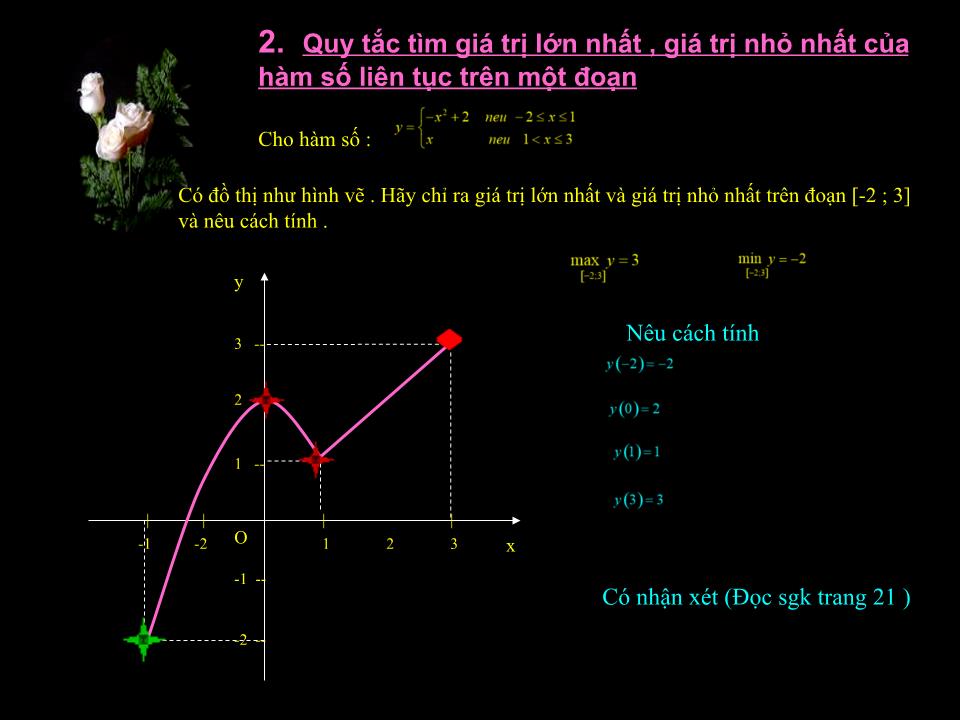 Bài giảng Đại số Lớp 12 - Chương 1: Cực trị của hàm số - Bài 3: Giá trị lớn nhất. Giá trị nhỏ nhất của hàm số trang 5