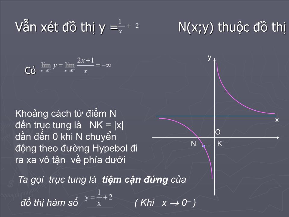 Bài giảng Đại số Lớp 12 - Chương 1: Cực trị của hàm số - Bài 4: Đường tiệm cận trang 10