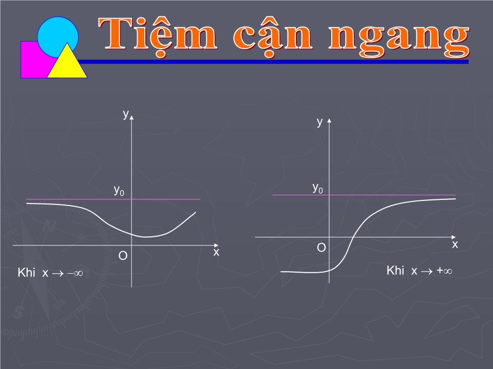 Bài giảng Đại số Lớp 12 - Chương 1: Cực trị của hàm số - Bài 4: Đường tiệm cận trang 7