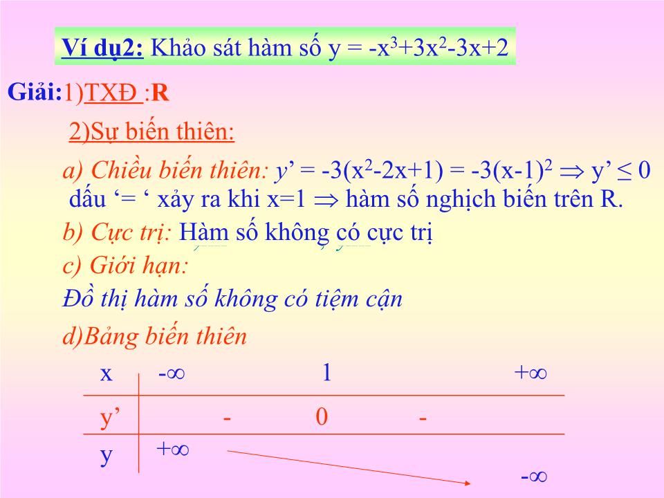 Bài giảng Đại số Lớp 12 - Chương 1: Cực trị của hàm số - Bài 5: Khảo sát sự biến thiên và vẽ đồ thị của hàm số trang 8