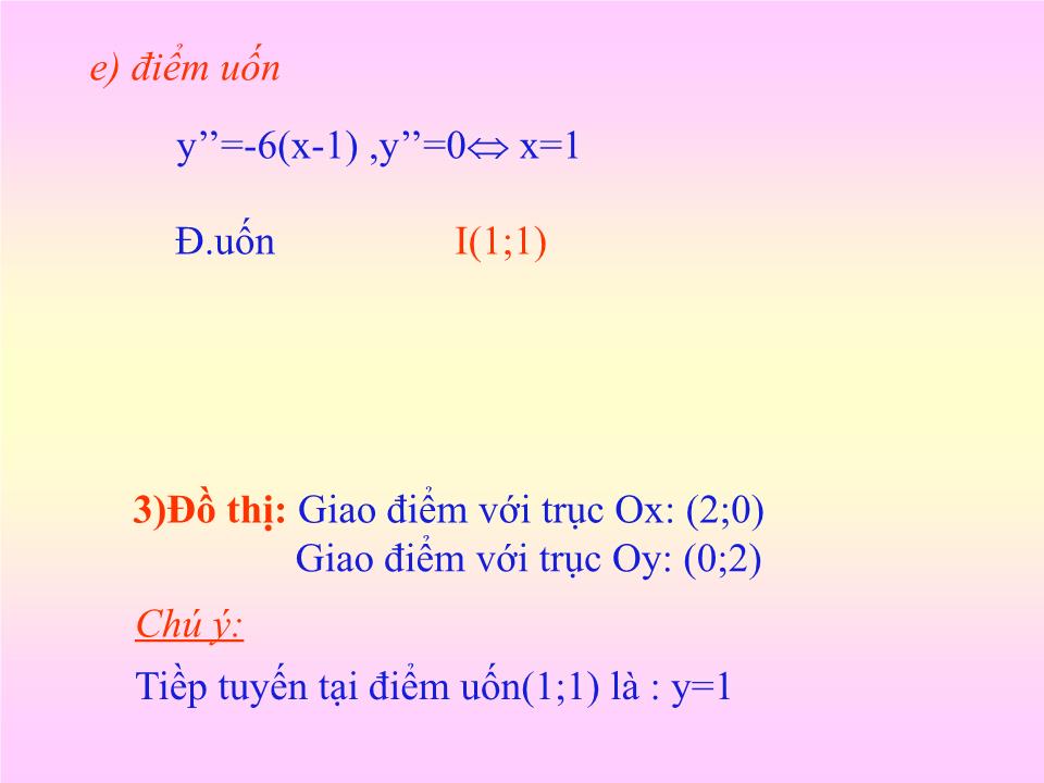 Bài giảng Đại số Lớp 12 - Chương 1: Cực trị của hàm số - Bài 5: Khảo sát sự biến thiên và vẽ đồ thị của hàm số trang 9