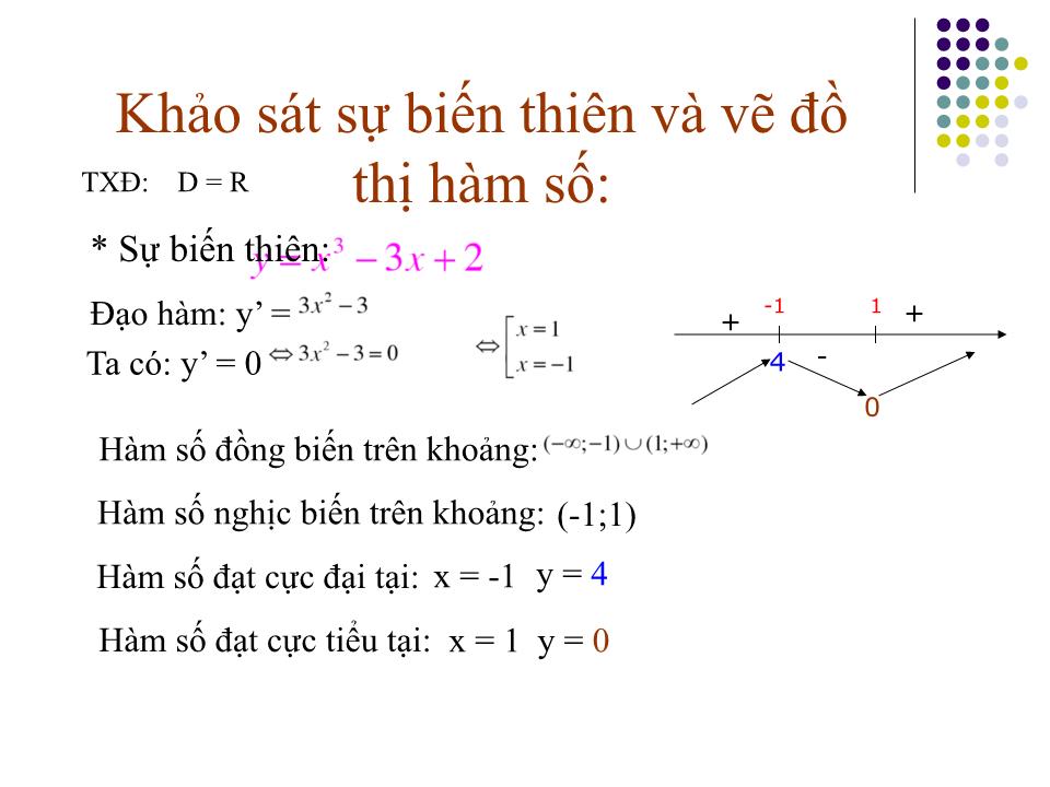 Bài giảng Đại số Lớp 12 - Chương 1: Cực trị của hàm số - Bổ túc về khảo sát hàm số trang 5