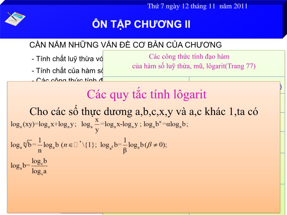 Bài giảng Đại số Lớp 12 - Ôn tập chương 2 - Vũ Chí Cương trang 5