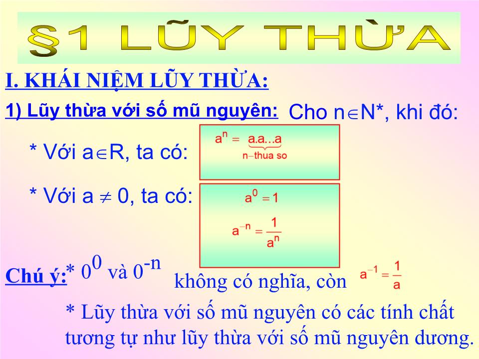 Bài giảng Đại số Lớp 12 - Tiết 21+22: Lũy thừa - Bảo Trọng trang 3