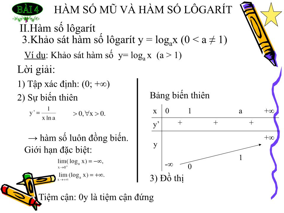 Bài giảng Đại số Lớp 12 - Chương 2: Hàm số lũy thừa, hàm số mũ và hàm số logarit - Tiết 30: Hàm số mũ và hàm số logarit trang 9