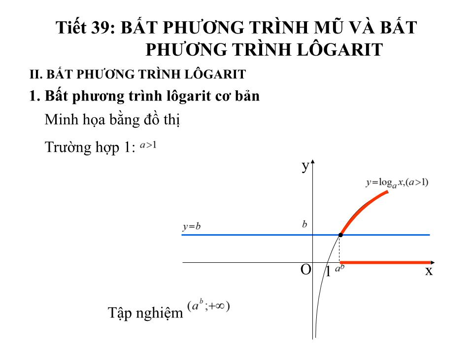 Bài giảng Đại số Lớp 12 - Tiết 39: Bất phương trình mũ và bất phương trình logarit trang 5