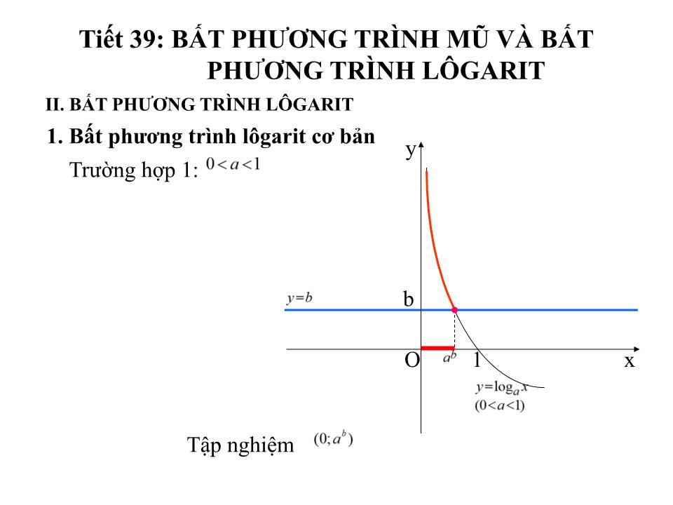 Bài giảng Đại số Lớp 12 - Tiết 39: Bất phương trình mũ và bất phương trình logarit trang 6