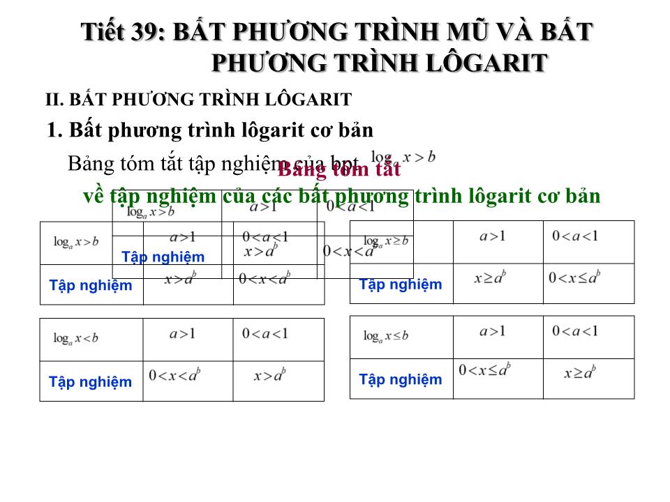 Bài giảng Đại số Lớp 12 - Tiết 39: Bất phương trình mũ và bất phương trình logarit trang 7