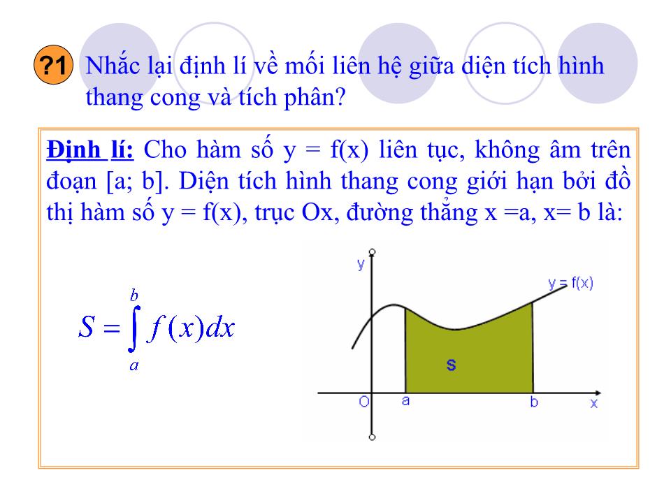 Bài giảng Đại số Lớp 12 - Chương 3: Nguyên hàm - Tiết 60: Ứng dụng tích phân để tính diện tích hình phẳng trang 2