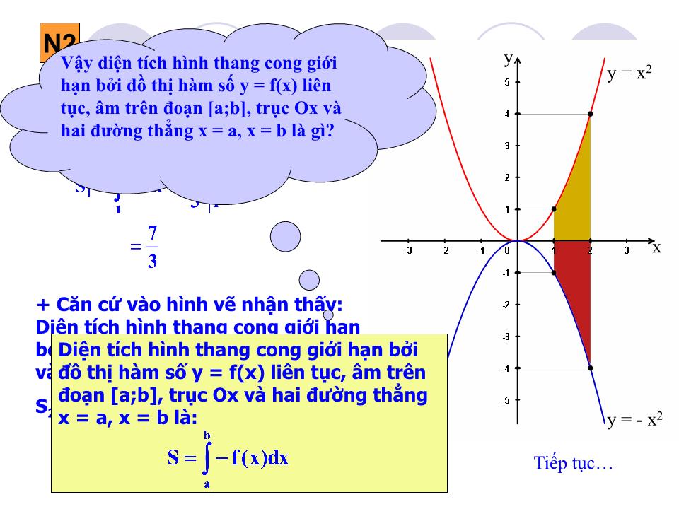 Bài giảng Đại số Lớp 12 - Chương 3: Nguyên hàm - Tiết 60: Ứng dụng tích phân để tính diện tích hình phẳng trang 5