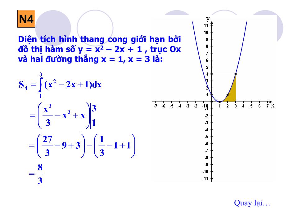 Bài giảng Đại số Lớp 12 - Chương 3: Nguyên hàm - Tiết 60: Ứng dụng tích phân để tính diện tích hình phẳng trang 7